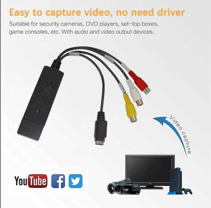 Placa de captura usb - EasyCap