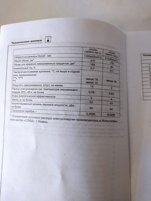 Продам морозильник.