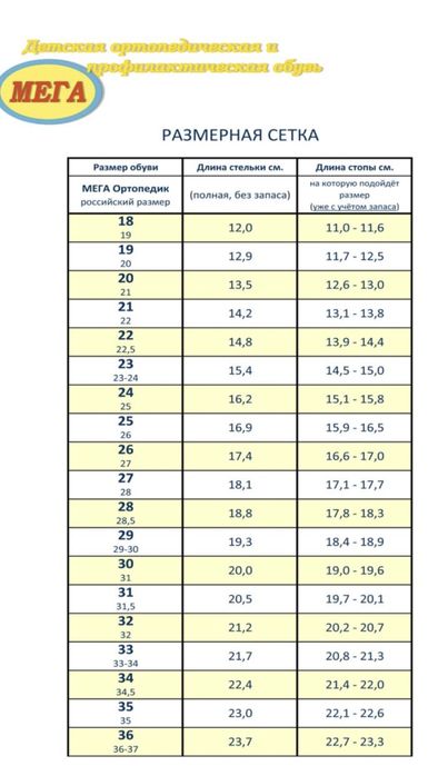 Ортопедическая обувь