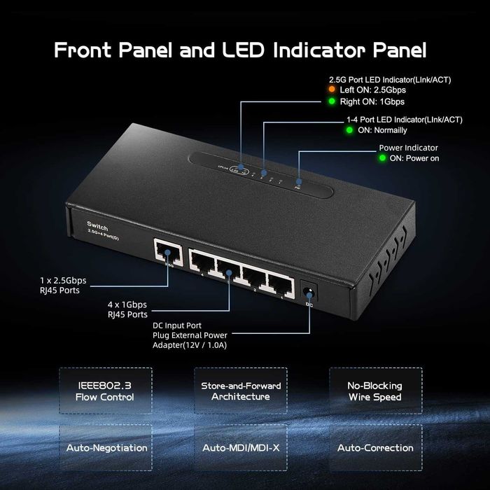 Switch Binardat G05-0412G,1 port 2,5 Gb,4 port RJ-45 Ethernet Gigabit