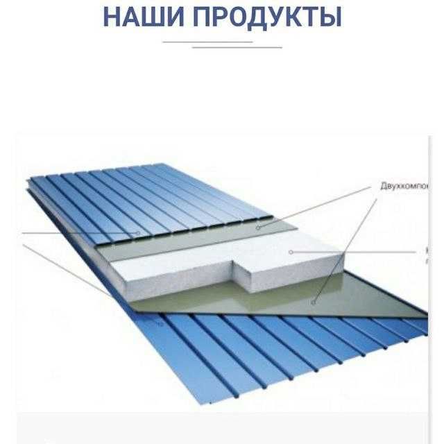 Сэндвич панели Sendvich panel с собственного цеха по оптовой цене
