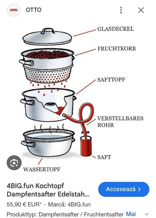 Set oale pentru facut suc/sirop struguri/afine/visine etc