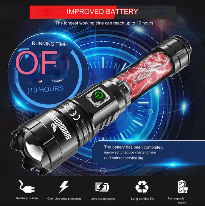 Фенер професионален тактически марка Shadowhawk,