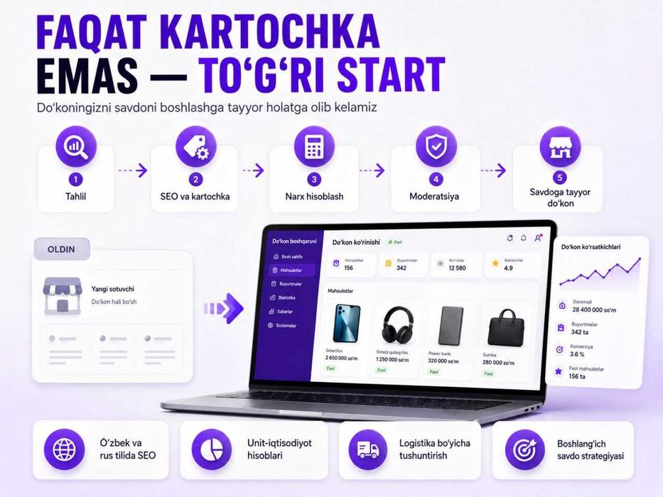 Uzum Market do‘konini professional ishga tushirish