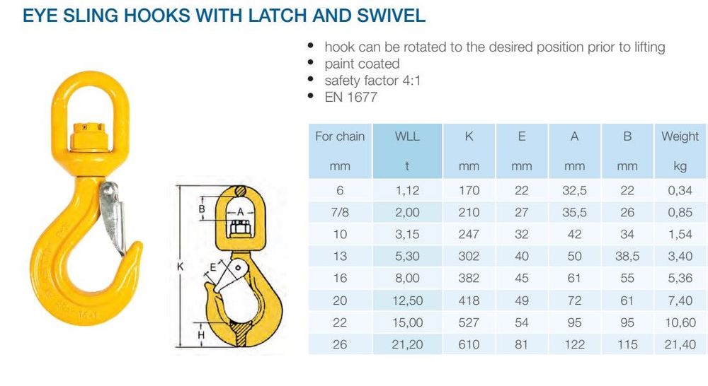 Кука въртяща се от 1,12т до 15т