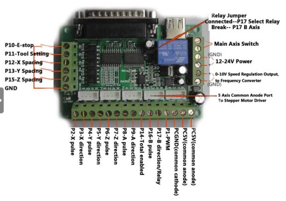Лазер CO2   80W  Laser cuter