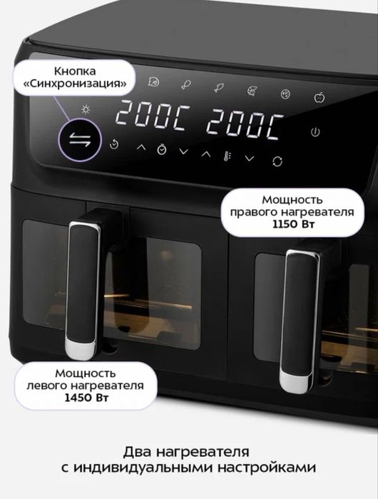 Аерогриль kiyfort