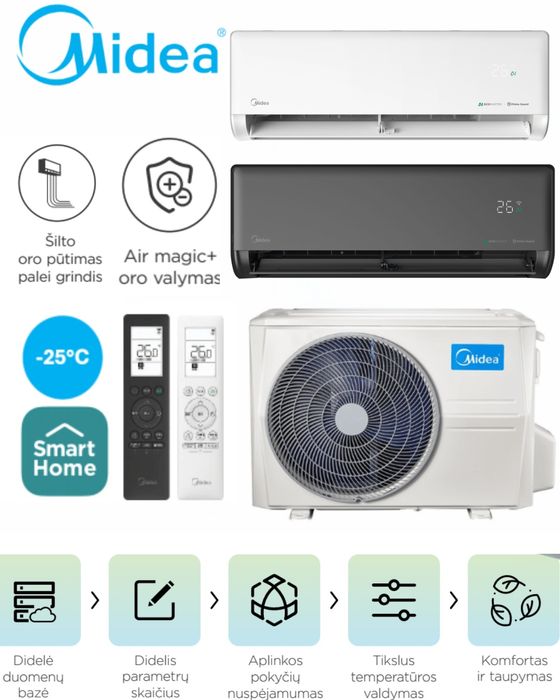 Midea Naomi Pro 12 Inverter Акция
