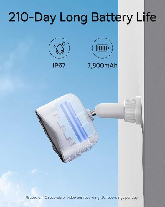 Baseus Security N1 HomeStation,комплект 2 бр.безжични видеокамери