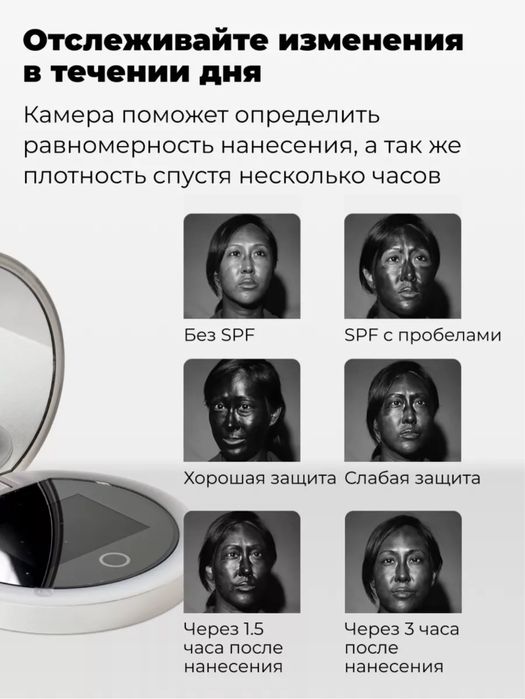 SPF камера с зеркалом