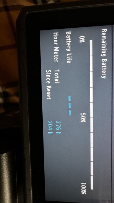 Видеокамера CANON Eos C 100