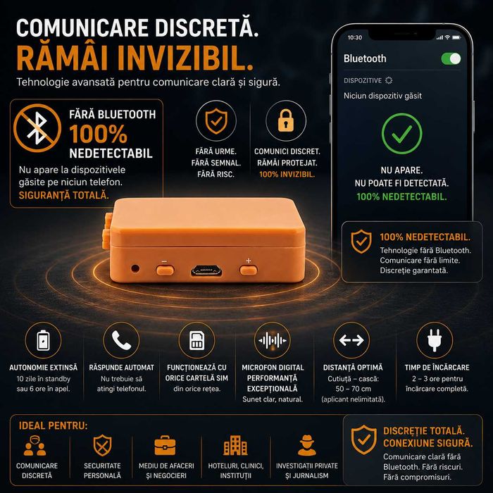 Casca de copiat fara fir tip Cutiuta GSM - Fara Bluetooth, model nou 2026, nu se vede in ureche