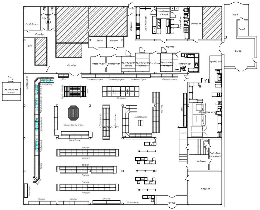 Проектирование и комплексное оснащение магазинов  под ключ