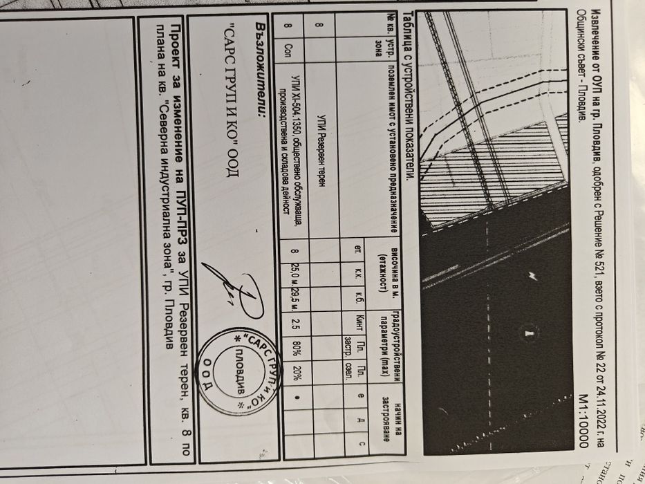 Продава се Парцел в Пловдив, Център - 2500 кв.м за 40 €/кв.м - Снимка #2