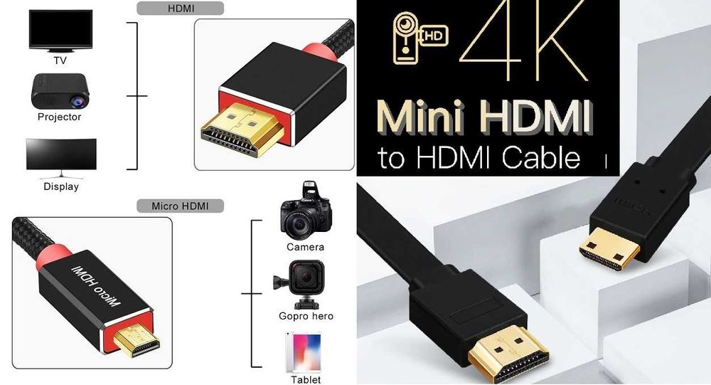 Кабель для видео высокоскоростной 4K Mini/micro HDMI to HDMI