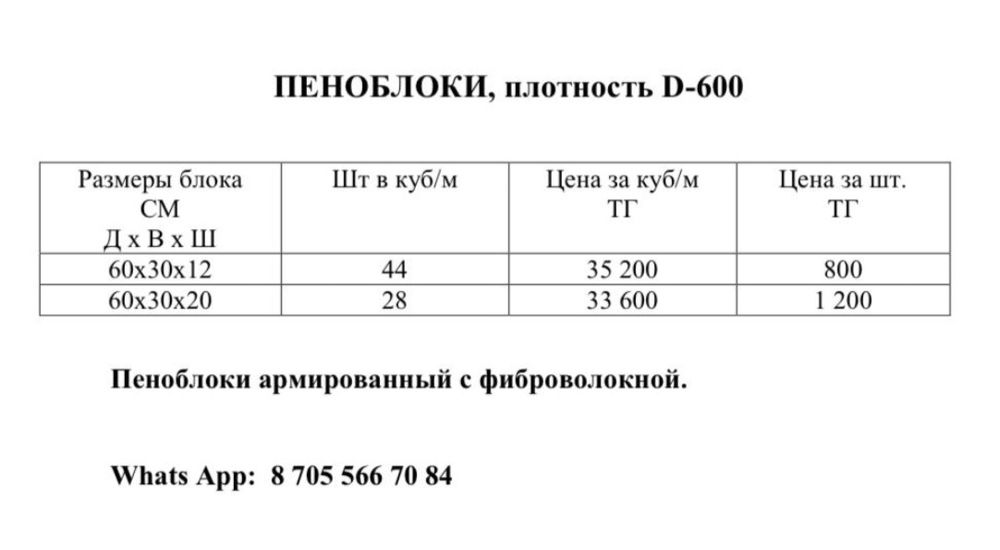 Пеноблоки армированный