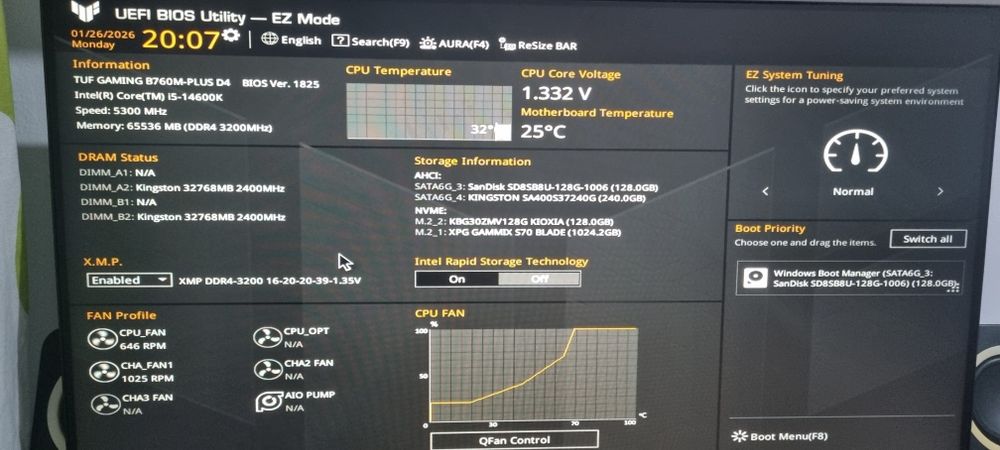 Kit i5 14600K + ASUS TUF GAMING B760M-PLUS D4 + 64 GB DDr4