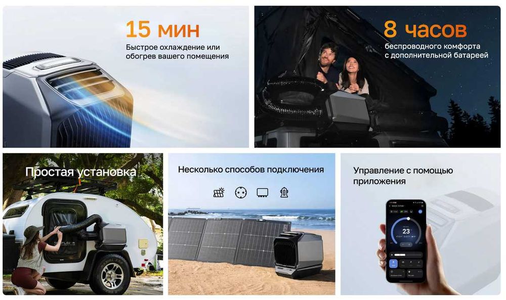 Портативный кондиционер EcoFlow Wave 3 + Delta 2 / 3