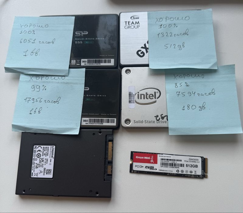 Ссд диски, жесткие диски