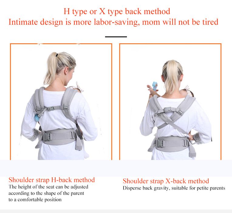 Эргорюкзак с рождения