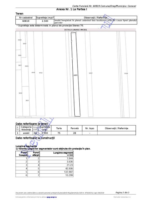 Teren de vanzare, Caracal