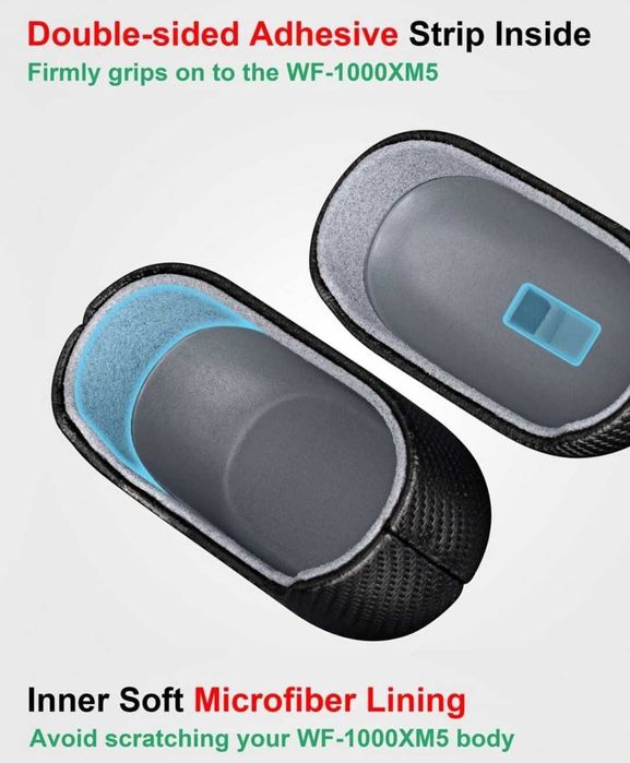 Carcasa protectie casti Sony WF-1000XM5 material fibra carbon