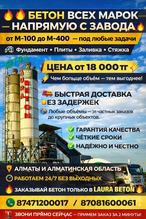 Бетон всех марок