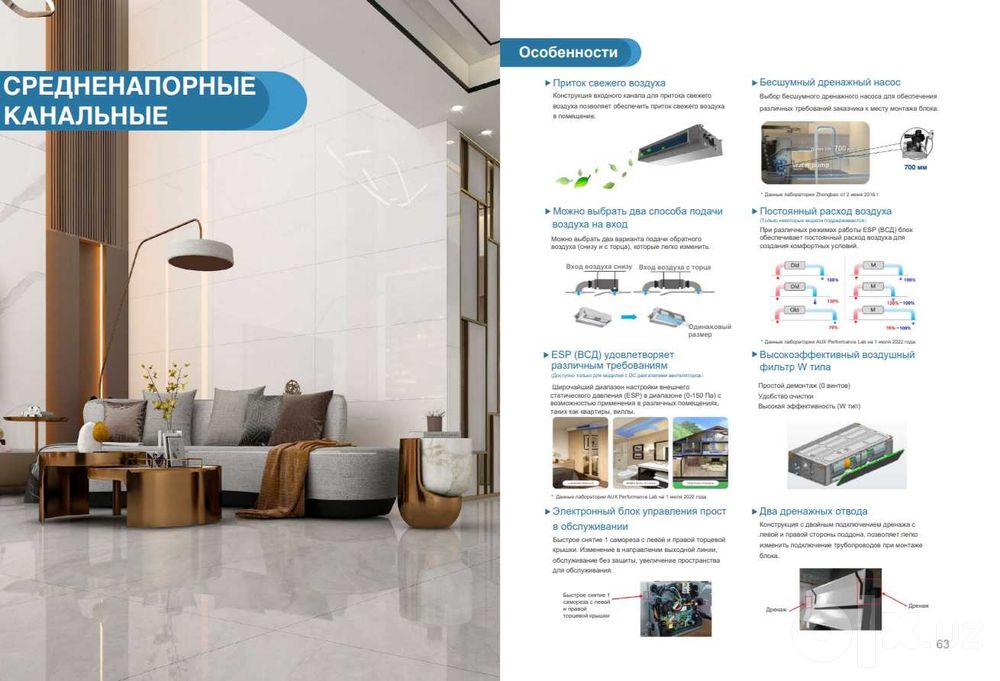 AUX - VRF системы кондиционирования