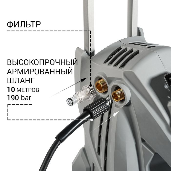 Karcher GIDROX. 190Bar. ГАРАНТИЯ-1 ГОД. карчер karcher