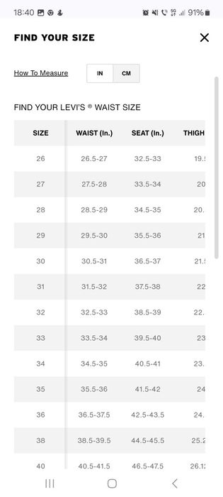 Jeans Levi's noi, cu etichetă.