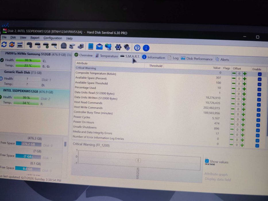 ssd nvme Intel 660 Series 512 gb 99%