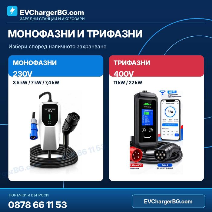 УЛТРА ПРОМО! Зарядни станции за електромобили Type 2, 3.5/7/11/22kW, WiFi, APP, до 32A, 1/3 фази, 2 г. гаранция, от 99 евро