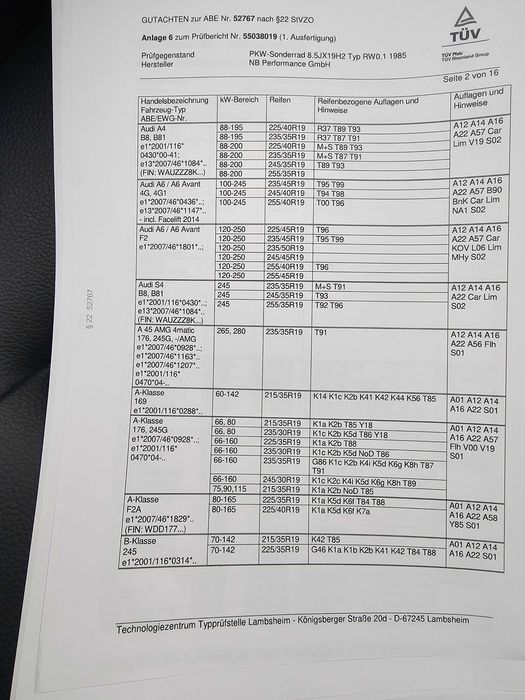 Jante cu cauciucuri 235 35 19