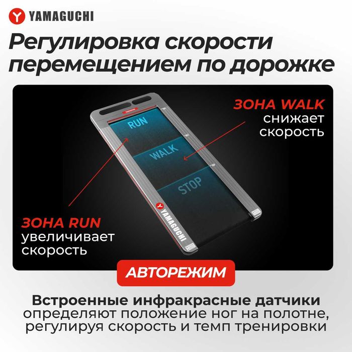 Yamaguchi Runway-X — компактная беговая дорожка для идеального тела