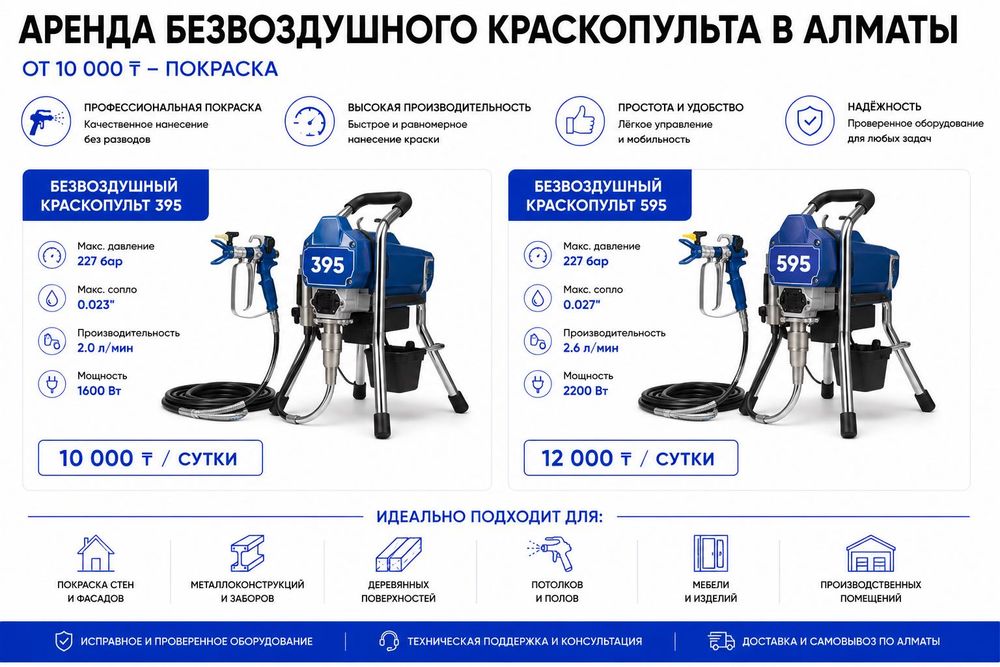 Аренда Прокат Безвоздушный краскопульт компрессора пистолет для краски