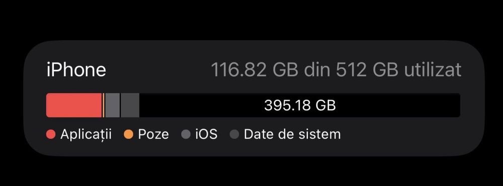 iPhone 16 Pro Max 512GB – Desert Titanium