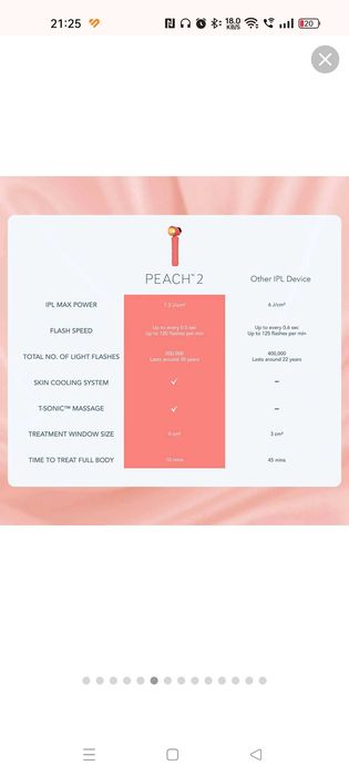 IPL Foreo Peach 2