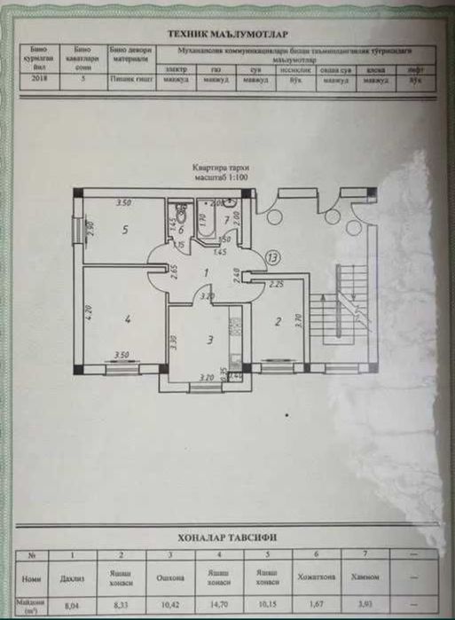3-комнатная квартира в ЖК «Obod Makon»