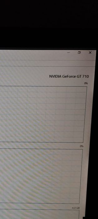 Vand Desktop pc + monitor