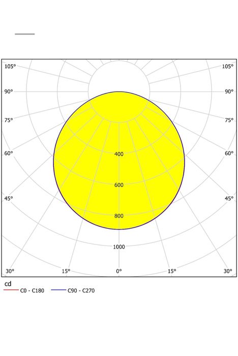 LED Плафон EGLO 60см ПРОМОЦИЯ