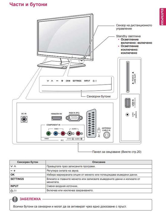Монитор 21,5" с ТВ цифров тунер LG M2232D