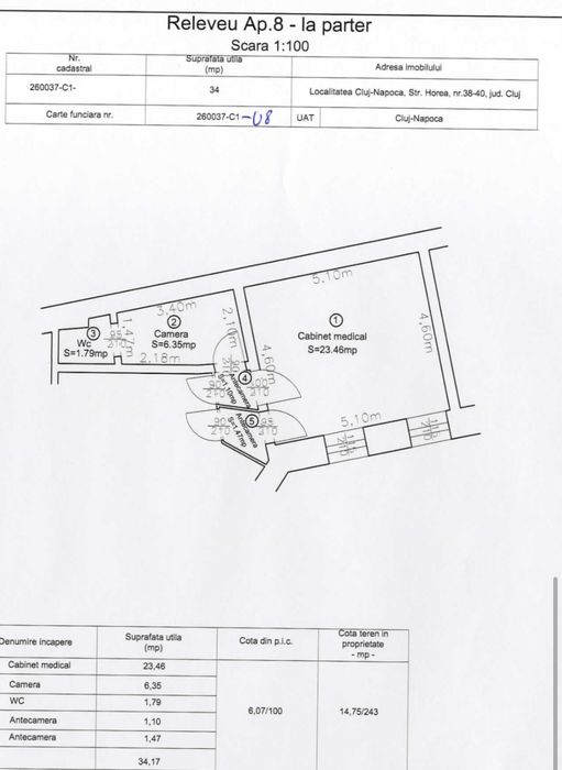 Inchiriez spatiu pentru activitati medicale cu sala asteptare