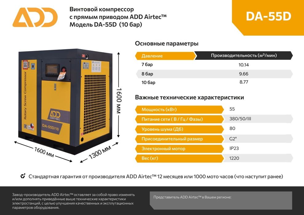 Компрессор винтовой