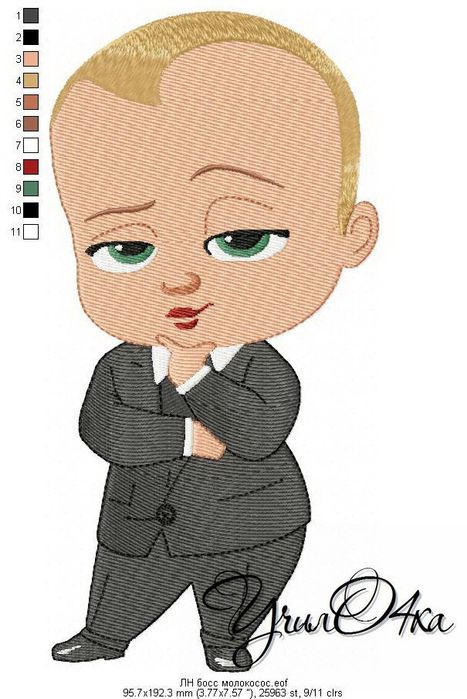 Broderii Digitizate Actualizate 2026