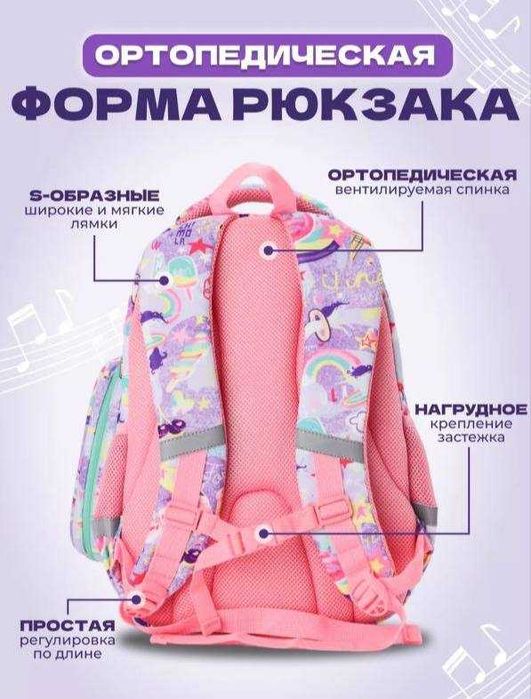 Рюкзак школьный для девочек Единорог комплект 3 в 1