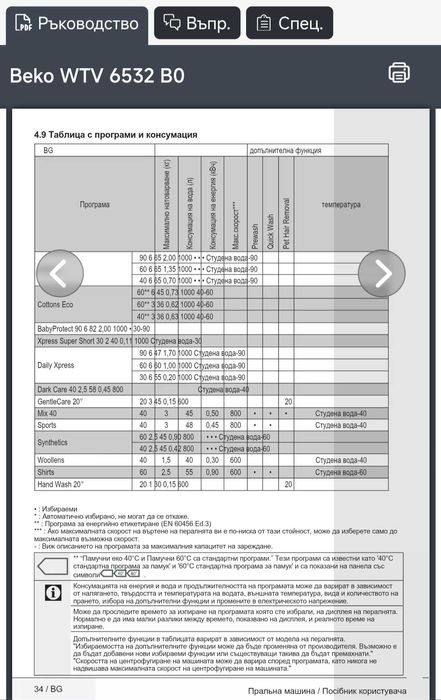 Beko WTV 6532 Bo,A+++ пералня