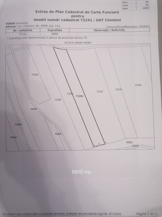 Oportunitate de investitie