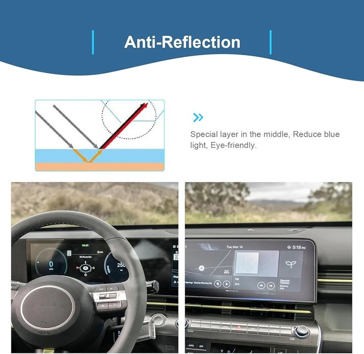 Защитен екран за Hyundai Kona SX2 (2024-2025) - 12.3 инча, GAFAT