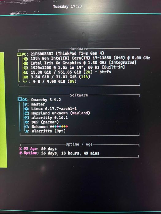 Laptop Lenovo Thinkpad T14S generatia 4 negociabil