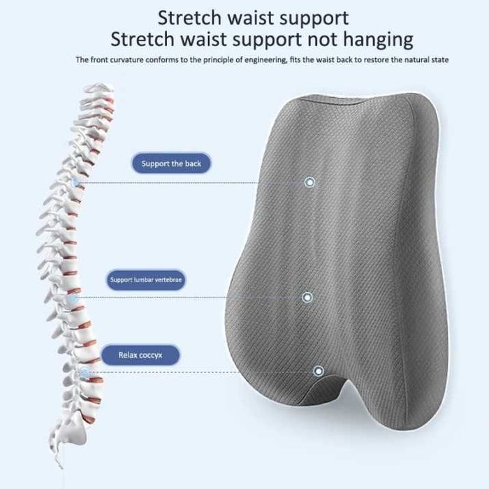 Aнатомична възглавница, Мемори пяна, Сива